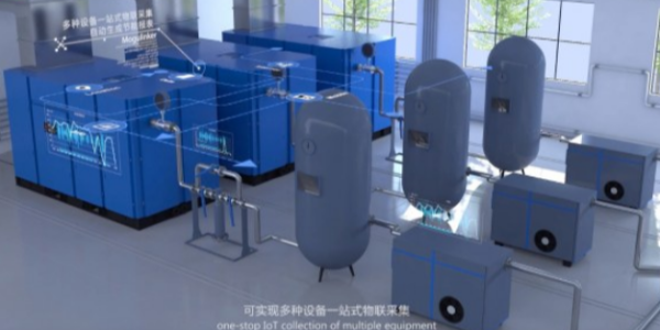 企業(yè)進行智慧空壓站改造的意義！